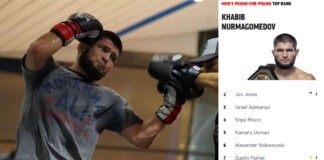 Κορυφαίος P4P αθλητής του UFC ο Khabib Nurmagomedov