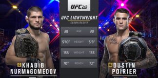 Nurmagomedov Vs. Poirier